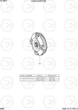 6080 CONVERTER HL760-7, Hyundai