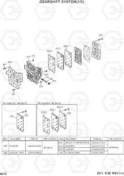 6210 GEARSHIFT SYSTEM 1 HL760-7, Hyundai