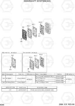 6230 GEARSHIFT SYSTEM 3 HL760-7, Hyundai