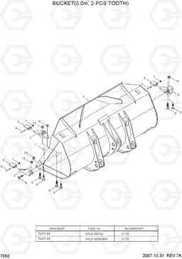 7050 BUCKET(3.0M3, 2-PCS TOOTH) HL760-7, Hyundai