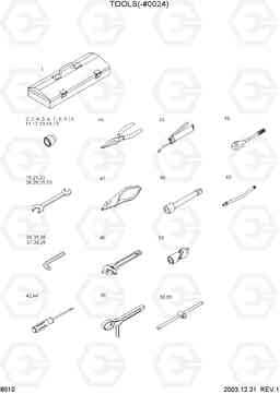 8010 TOOLS(-#0024) HL760-7, Hyundai