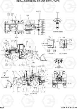 8024 DECALS(KOREAN, ROUND COWL TYPE) HL760-7, Hyundai