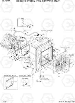 1030 COOLING SYSTEM(FAN, FORWARD ONLY) HL760-7A, Hyundai