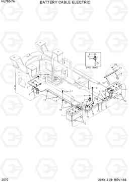 2070 BATTERY CABLE ELECTRIC HL760-7A, Hyundai