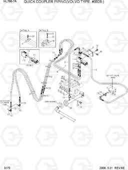 3170 QUICK COUPLER PIPING(VOLVO TYPE, #0028-) HL760-7A, Hyundai