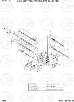 4030 MAIN CONTROL VALVE(3-SPOOL, -#0291) HL760-7A, Hyundai