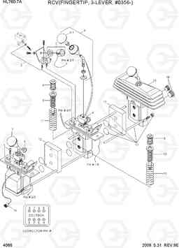 4066 RCV(FINGERTIP, 3-LEVER, #0356-) HL760-7A, Hyundai