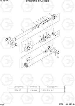 4120 STEERING CYLINDER HL760-7A, Hyundai