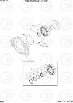 6100 PRESSURE OIL PUMP HL760-7A, Hyundai