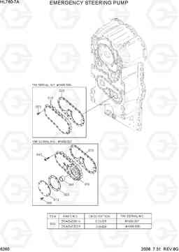 6260 EMERGENCY STEERING PUMP HL760-7A, Hyundai