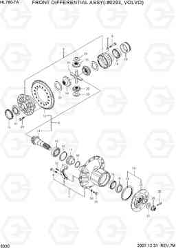 6330 FR DIFFERENTIAL ASSY(-#0293, VOLVO) HL760-7A, Hyundai