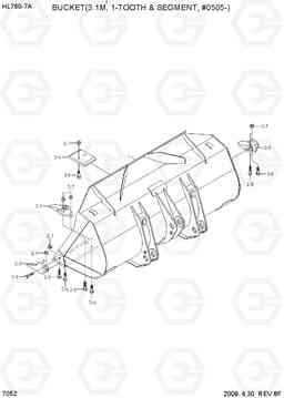 7052 BUCKET(3.1M3, 1-TOOTH & SEGMENT) HL760-7A, Hyundai