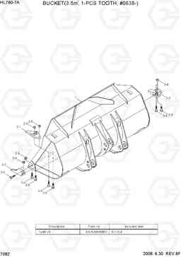 7082 BUCKET(3.5M3, 1-PCS TOOTH, #0640-) HL760-7A, Hyundai