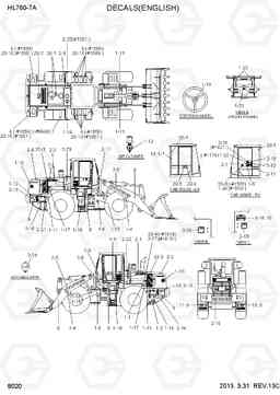 8020 DECALS(ENGLISH) HL760-7A, Hyundai