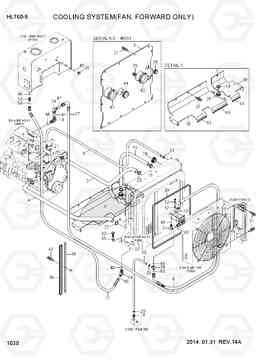 1030 COOLING SYSTEM(FAN, FORWARD ONLY) HL760-9, Hyundai