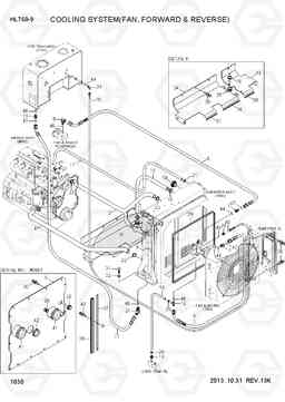 1031 COOLING SYSTEM(FAN, FORWARD & REVERSE) HL760-9, Hyundai