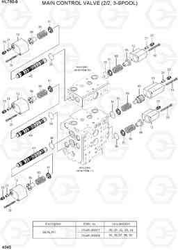 4045 MAIN CONTROL VALVE (2/2, 3-SPOOL) HL760-9, Hyundai