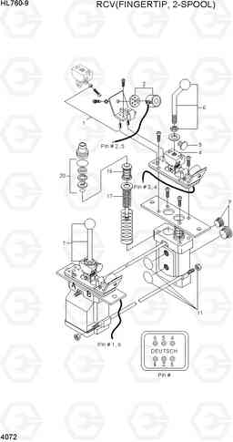 4072 RCV(FINGERTIP, 2-SPOOL) HL760-9, Hyundai