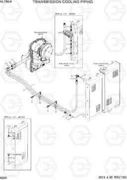 6050 TRANSMISSION COOLING PIPING HL760-9, Hyundai