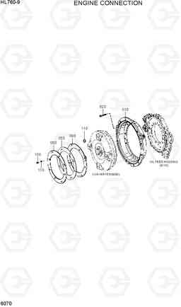 6070 ENGINE CONNECTION HL760-9, Hyundai