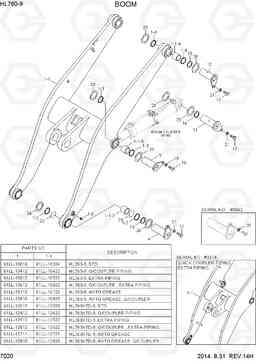 7020 BOOM HL760-9, Hyundai