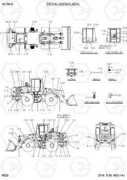 8020 DECALS(ENGLISH) HL760-9, Hyundai