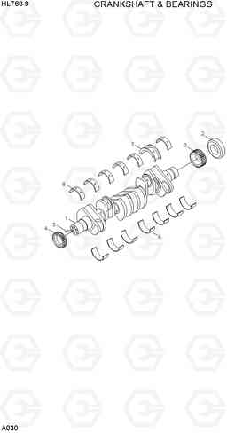 A030 CRANKSHAF & BEARINGS HL760-9, Hyundai