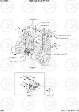 2060 ENGINE ELECTRIC HL760-9A, Hyundai