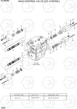 4035 MAIN CONTROL VALVE (2/2, 2-SPOOL) HL760-9A, Hyundai