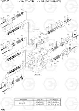 4045 MAIN CONTROL VALVE (2/2, 3-SPOOL) HL760-9A, Hyundai