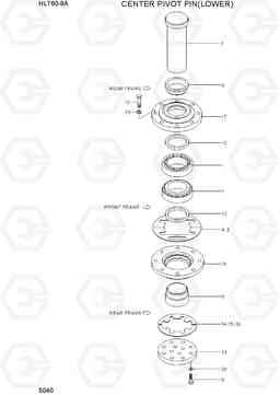 5040 CENTER PIVOT PIN(LOWER) HL760-9A, Hyundai