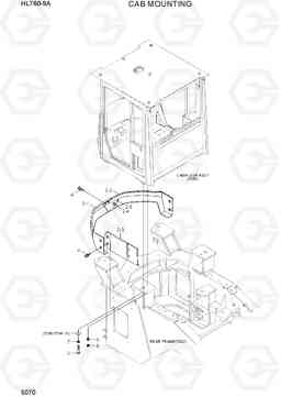 5070 CAB MOUNTING HL760-9A, Hyundai