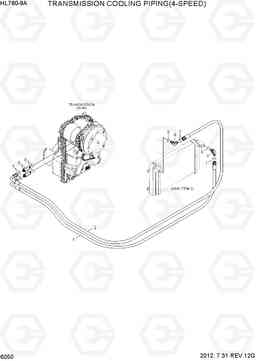 6050 TRANSMISSION COOLING PIPING(4-SPEED) HL760-9A, Hyundai