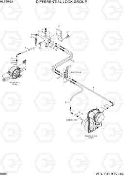 6060 DIFFERENTIAL LOCK GROUP HL760-9A, Hyundai