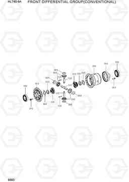 6660 FRONT DIFFERENTIAL GROUP(CONVENTIONAL) HL760-9A, Hyundai