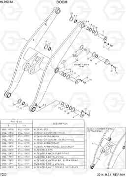 7020 BOOM HL760-9A, Hyundai