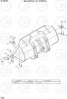 7050 BUCKET(3.1M3, TOOTH) HL760-9A, Hyundai