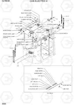 2030 CAB ELECTRIC 4 HL760-9A(W/HANDLER), Hyundai