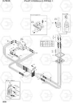 3030 PILOT HYDRAULIC PIPING 1 HL760-9A(W/HANDLER), Hyundai