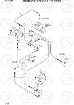 3150 EMERGENCY STEERING HYD PIPING HL760-9A(W/HANDLER), Hyundai