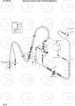 3170 QUICK COUPLER PIPING HL760-9A(W/HANDLER), Hyundai