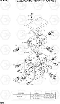 4040 MAIN CONTROL VALVE (1/2, 3-SPOOL) HL760-9A(W/HANDLER), Hyundai