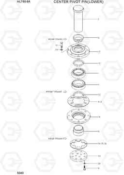 5040 CENTER PIVOT PIN (LOWER) HL760-9A(W/HANDLER), Hyundai