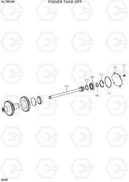 6500 POWER TAKE OFF HL760-9A(W/HANDLER), Hyundai