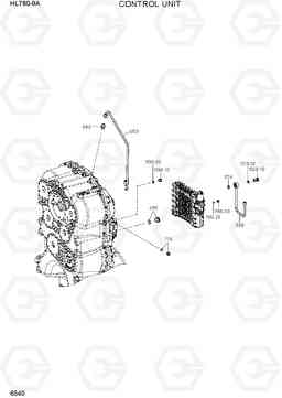 6540 CONTROL UNIT HL760-9A(W/HANDLER), Hyundai