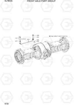 6720 FRONT AXLE PART GROUP HL760-9A(W/HANDLER), Hyundai