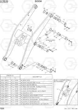 7020 BOOM HL760-9A(W/HANDLER), Hyundai
