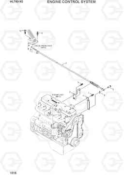 1015 ENGINE CONTROL SYSTEM HL760-9S, Hyundai