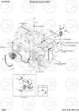 2060 ENGINE ELECTRIC HL760-9S, Hyundai