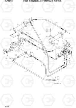 3160 RIDE CONTROL HYDRAULIC PIPING HL760-9S, Hyundai